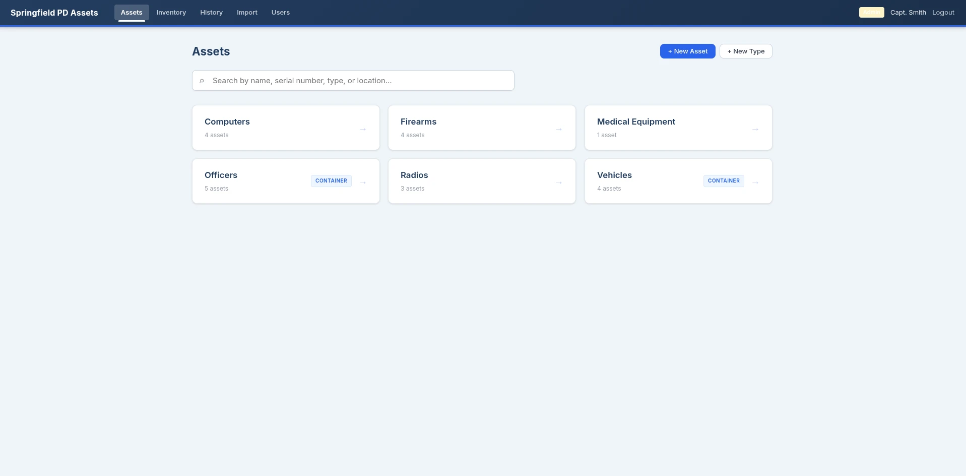 Asset Overview