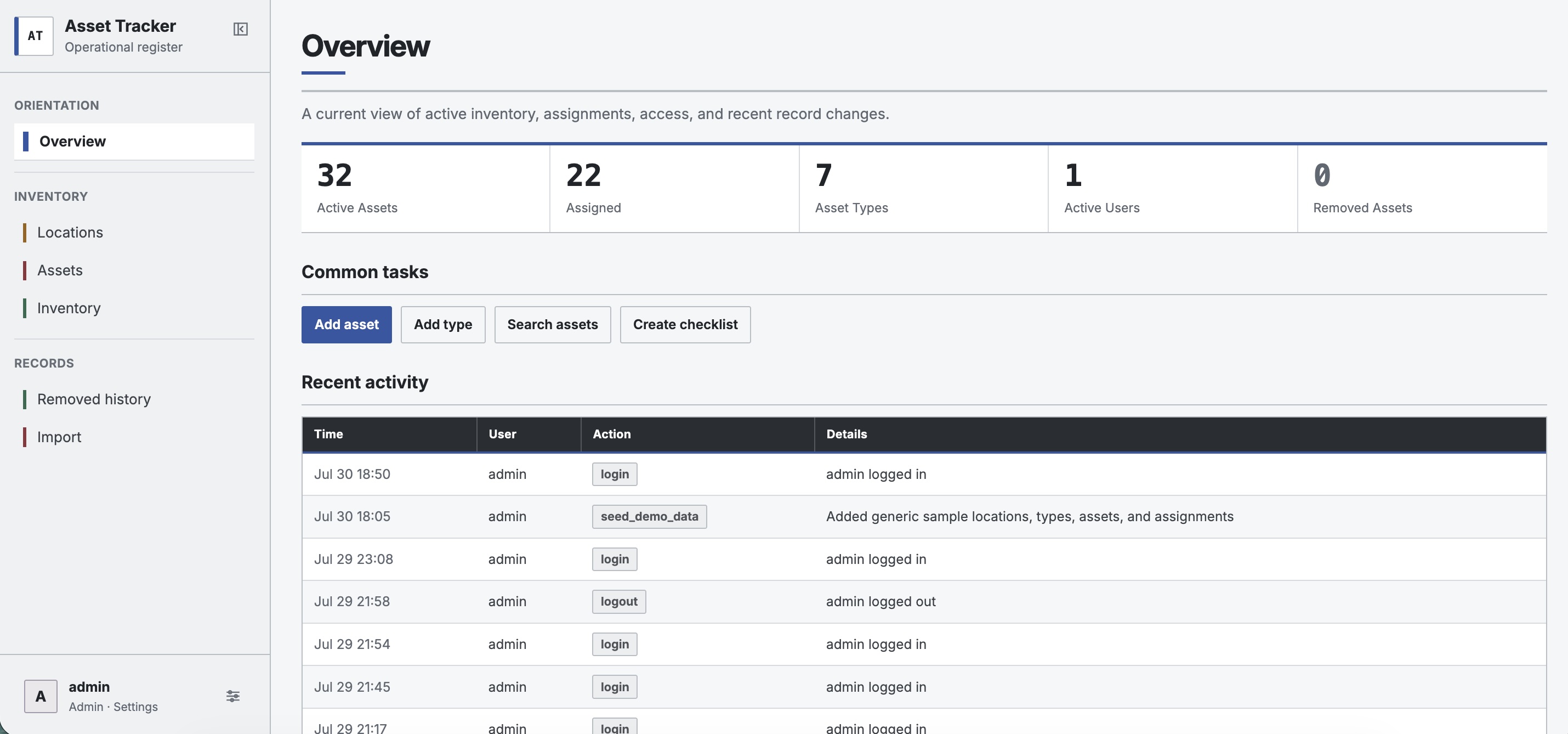 Asset Overview